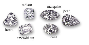 Diamond Shapes