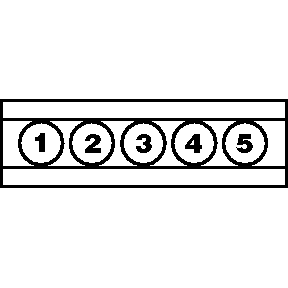 Add Birthstone #5 ?